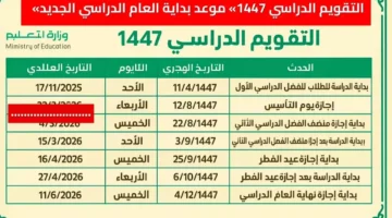 تعديل وقت الدوام الدراسي إلى 9 صباحاً و11 يوماً خلال رمضان 1447